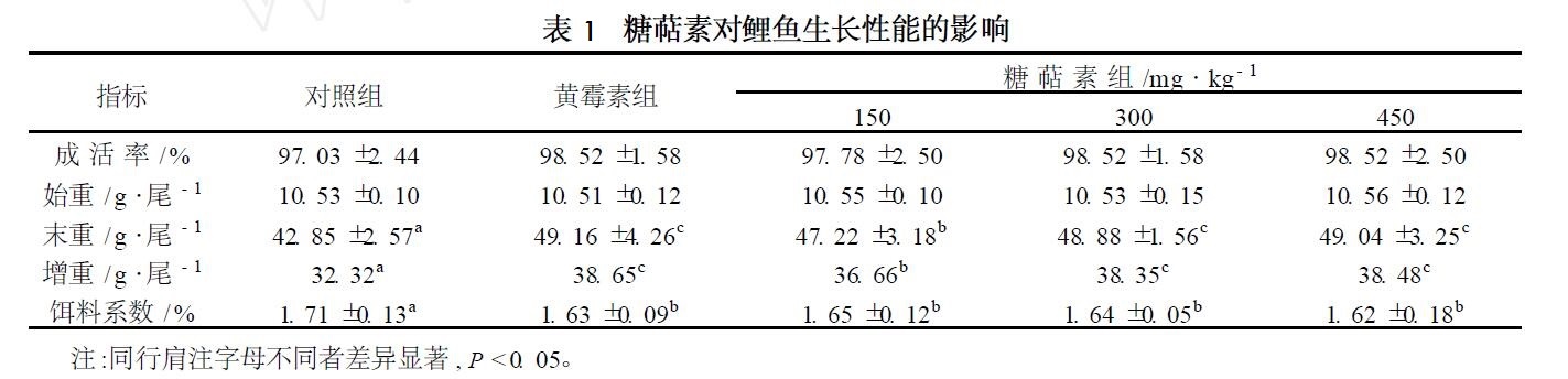 表1.jpg