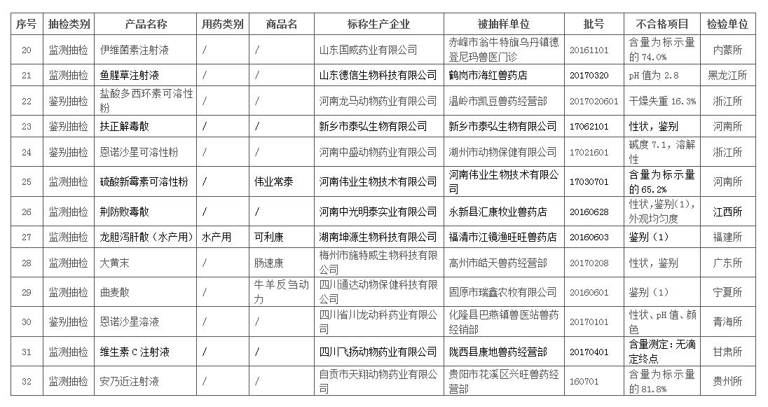 附件2-2.jpg